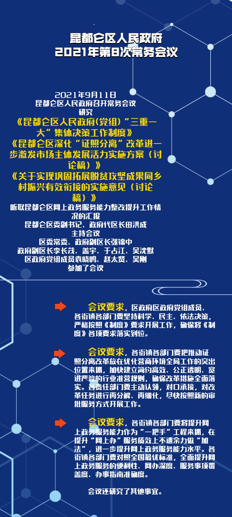 昆都仑区人民政府2021年第8次常务会议.jpg