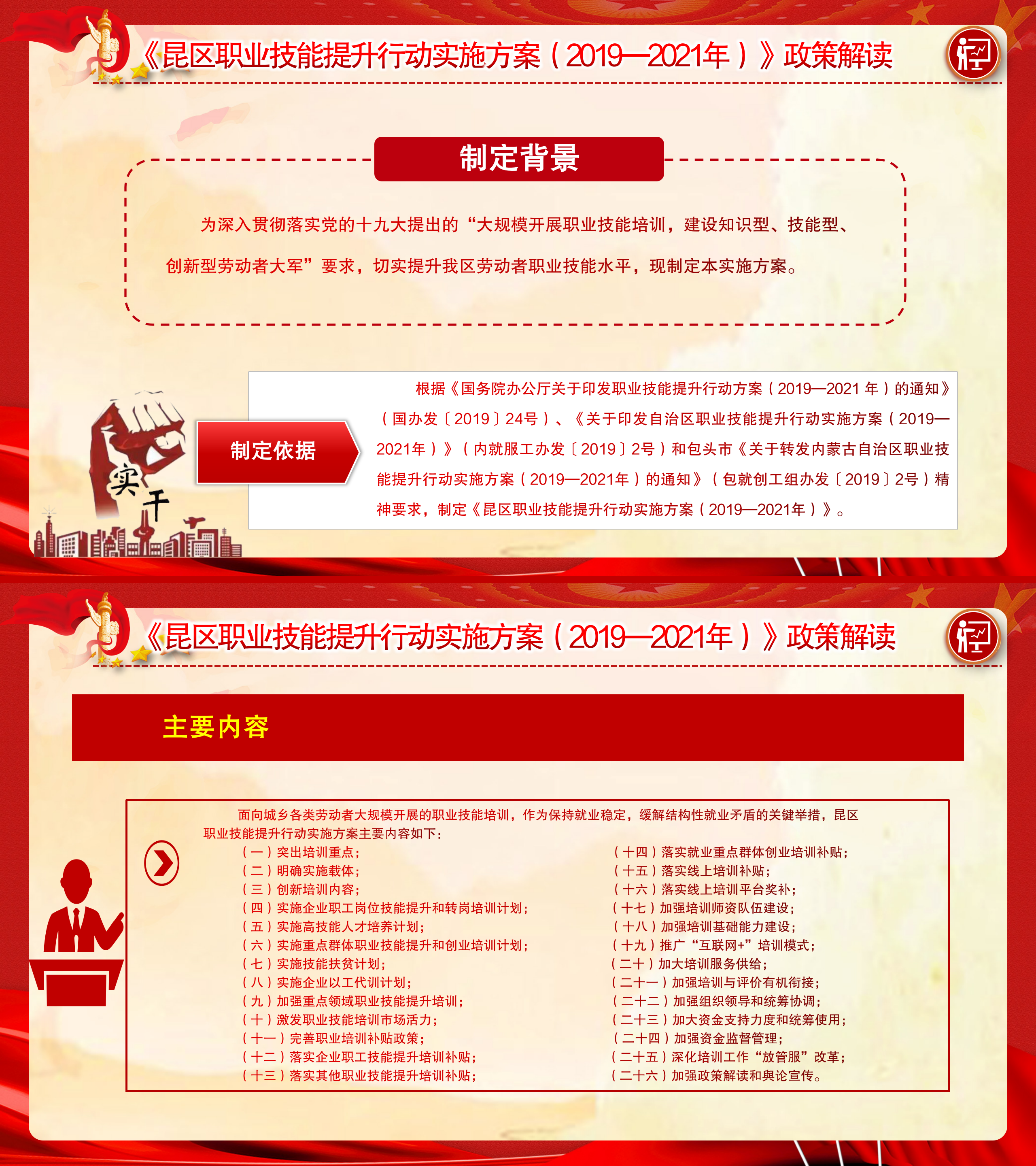 《昆区职业技能提升行动实施方案（2019—2021年）》政策解读》.png