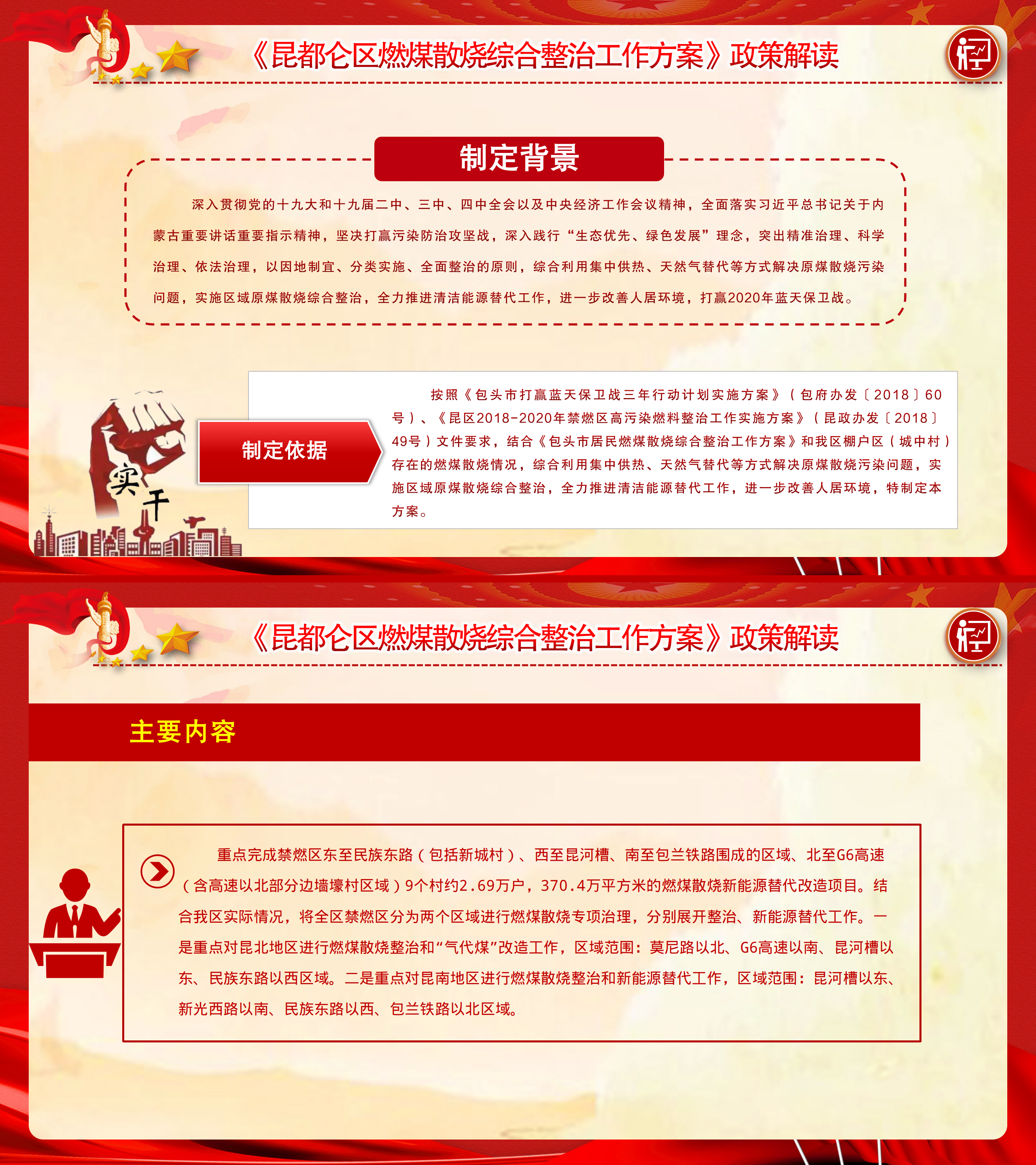 《昆都仑区燃煤散烧综合整治工作方案》政策解读.png