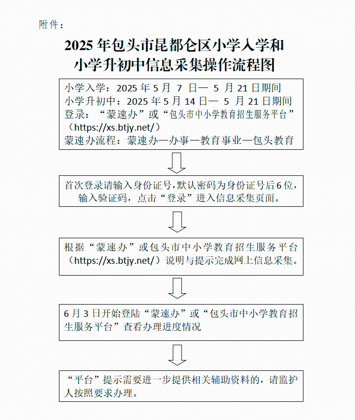5fcac0796e073cad3a407da63b7d68cd.png