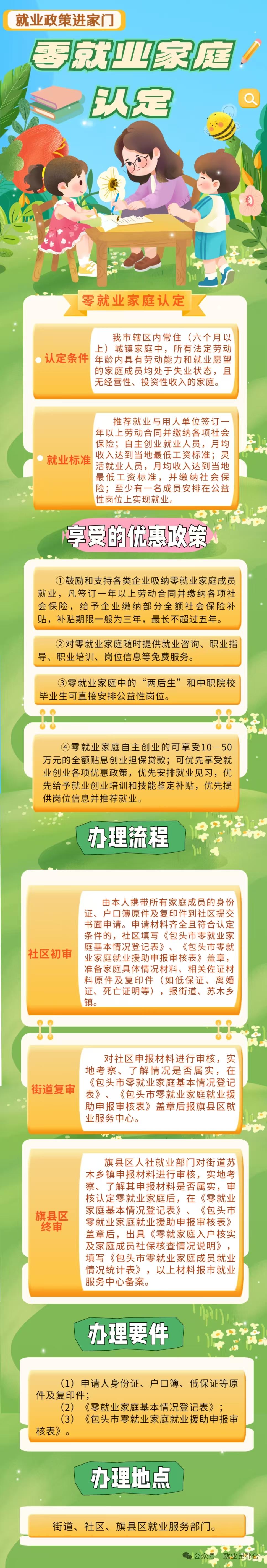 【就业政策进家门】零就业家庭认定.jpg