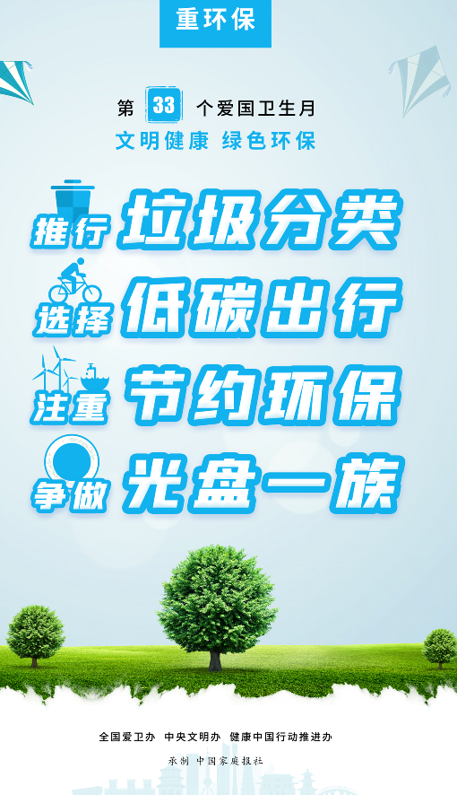 重环保