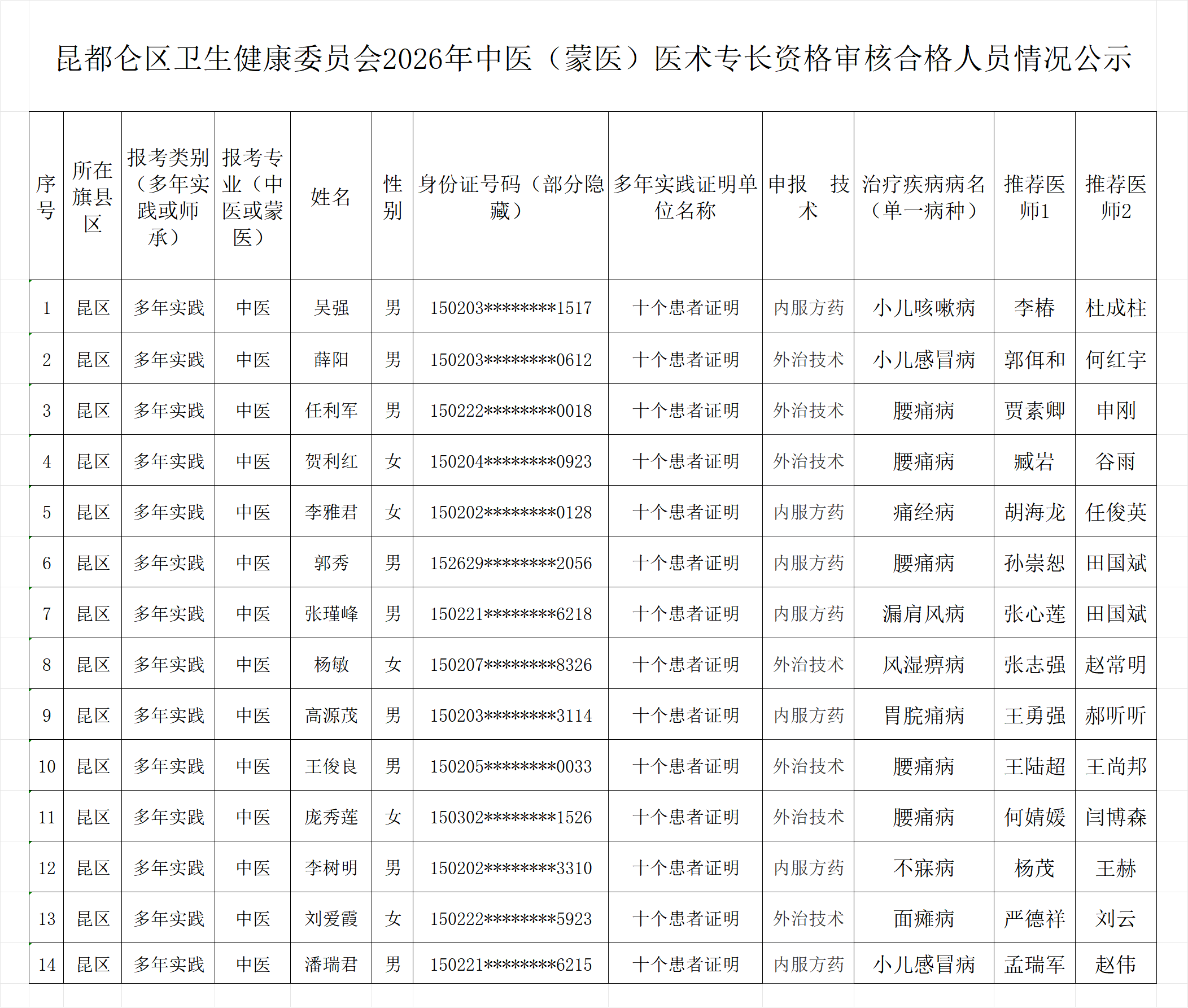 fec025dad4a7eb62d485884a7c45c518.png